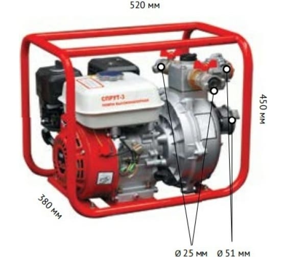 Бензиновая мотопомпа Лесхозснаб Спрут-3
